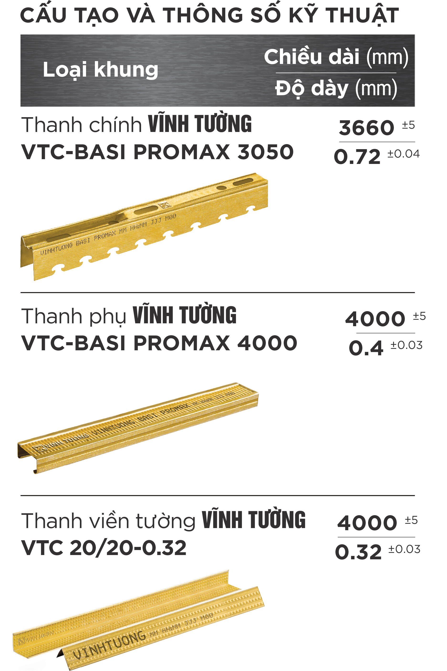 Cấu tạo và thông số kỹ thuật