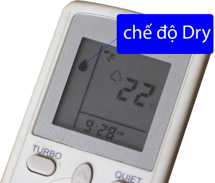 Ký hiệu chế độ DRY hong khô, hút ẩm chống nồm trên remote điều hòa