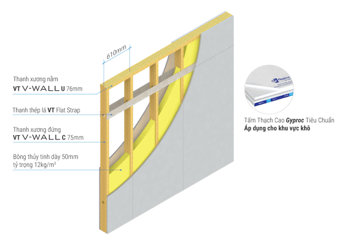 Trang trí giấy dán tường/vách ốp cho phòng ngủ nữ