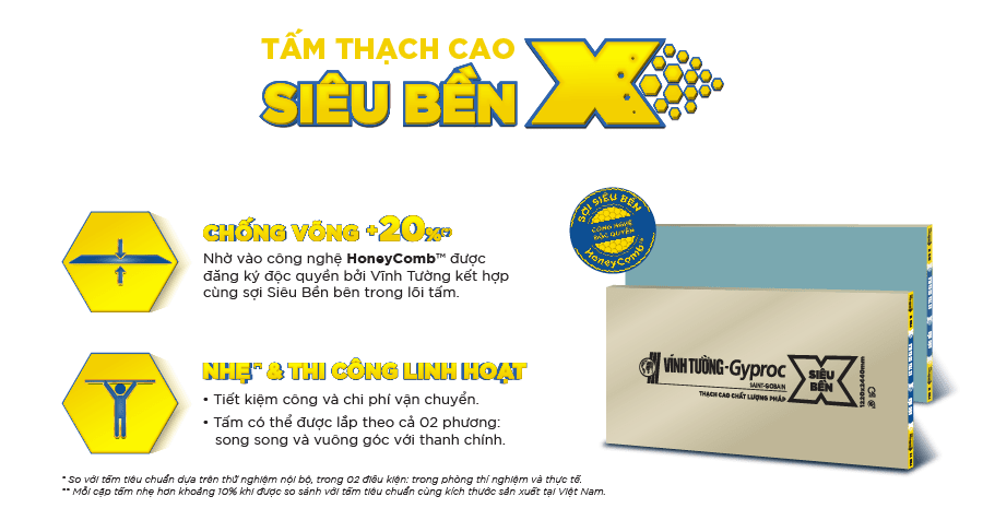 Vật liệu làm trần nhà được ưa chuộng nhất hiện nay