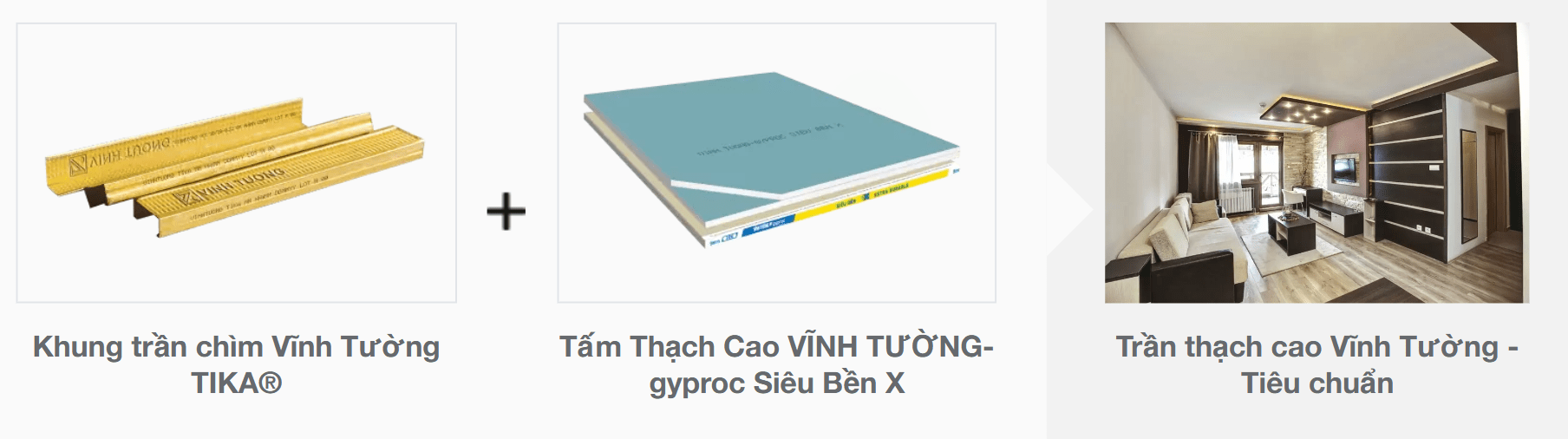 Cấu tạo hệ trần thạch cao Vĩnh Tường – Siêu Bền X