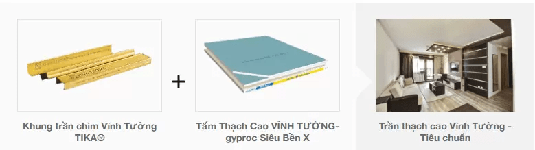 Cấu tạo trần thạch cao Vĩnh Tường siêu bền X