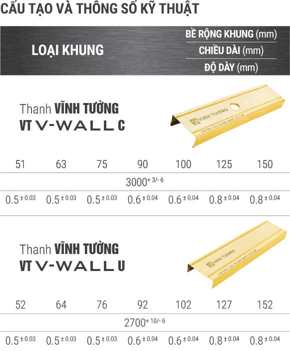 Khung vách ngăn Vĩnh Tường V-Wall®